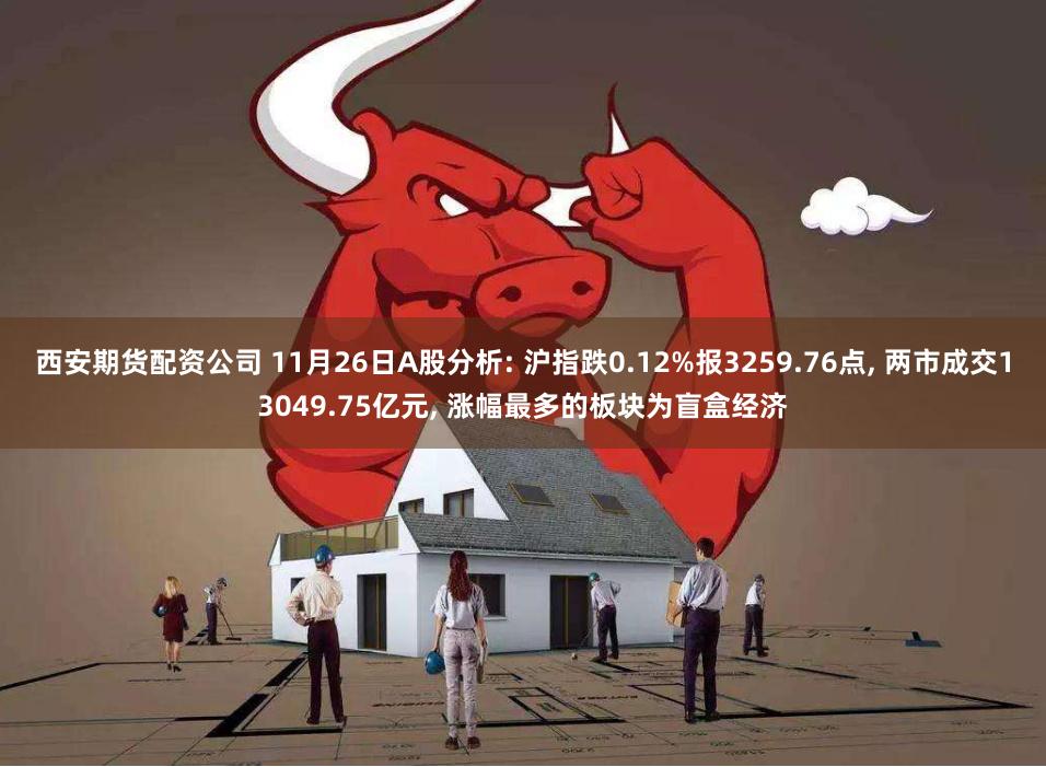 西安期货配资公司 11月26日A股分析: 沪指跌0.12%报3259.76点, 两市成交13049.75亿元, 涨幅最多的板块为盲盒经济