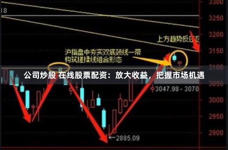 公司炒股 在线股票配资：放大收益，把握市场机遇